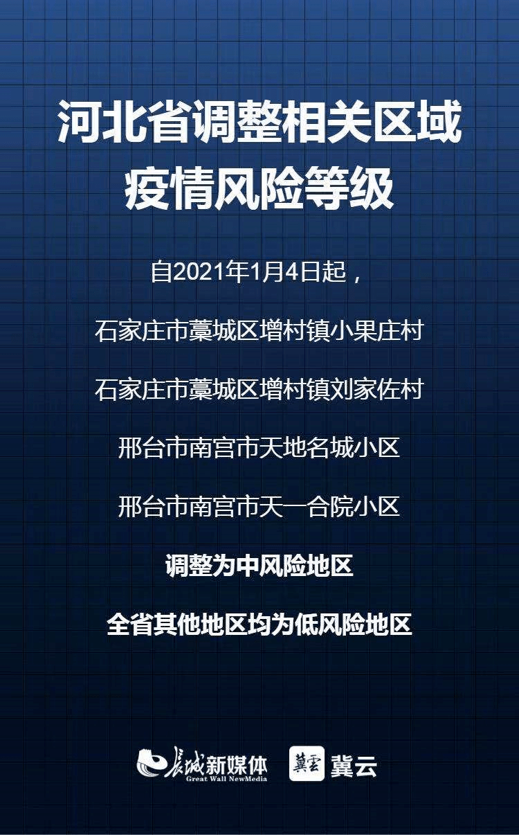 藁城和南宫gdp_2018年第一季度石家庄各区县GDP排名出炉(3)