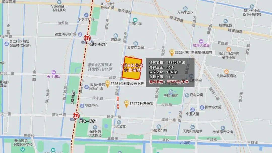 萧山2021年gdp_2021年萧山建筑合同