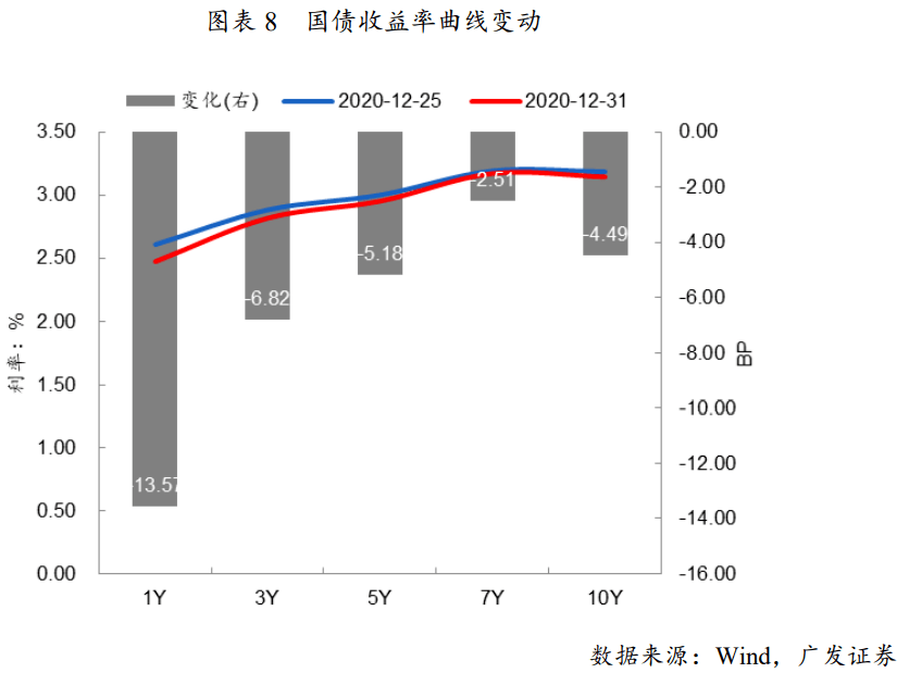 2020年5月广东各市gdp_广东各市gdp排名人均(3)