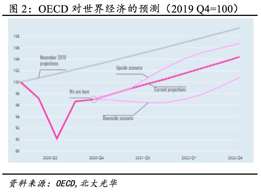 北京市gdp2021_北京市地图(3)