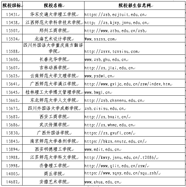 山东2020年播音主持_山东省委常委会召开2020年度民主生活会刘家义主持