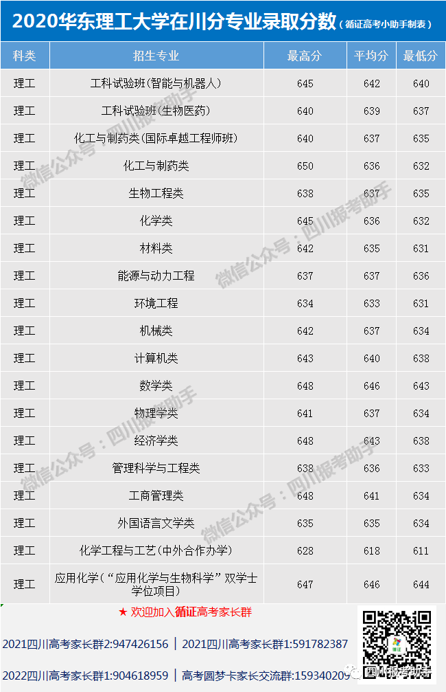 2024年克劳斯塔尔工业大学录取分数线（2024各省份录取分数线及位次排名）_其他工学类分数线_内蒙古工业录取分数线