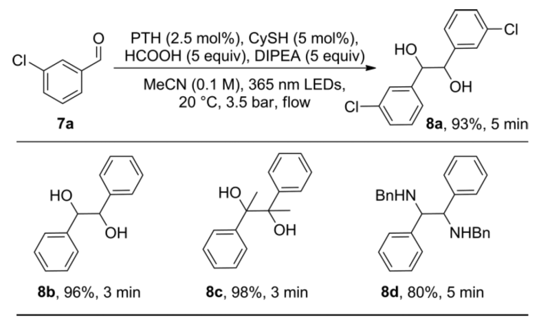 什么是连续流工艺 7ebcd03e80614ec4a4ca3443c39284d7.png
