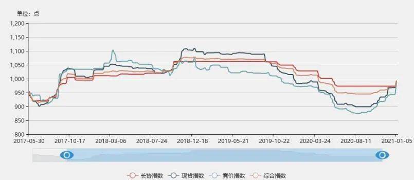 2021年1-5月gdp_2021年gdp世界排名(3)