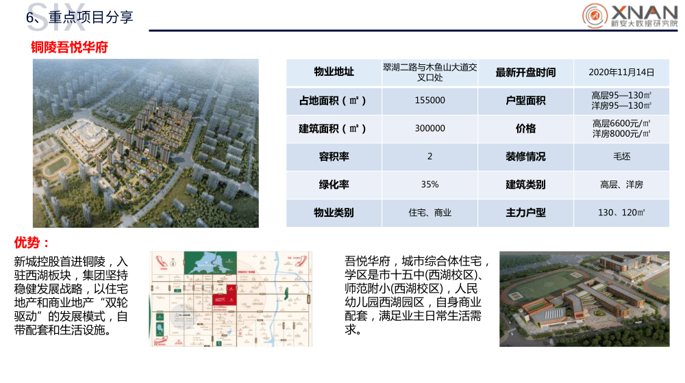 铜陵市铜官区2020年gdp_2020年铜官区中小学教师招聘公告
