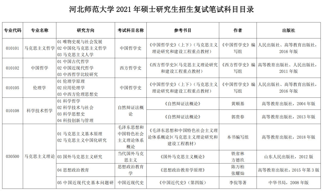 aea3f97877254338a0a627df13d67243.png