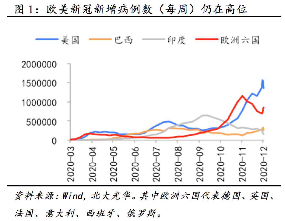 2021年我国gdp增速 经济总量突破70万亿元(3)