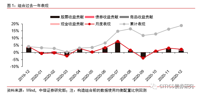 江西省gdp预测_江西省地图(2)