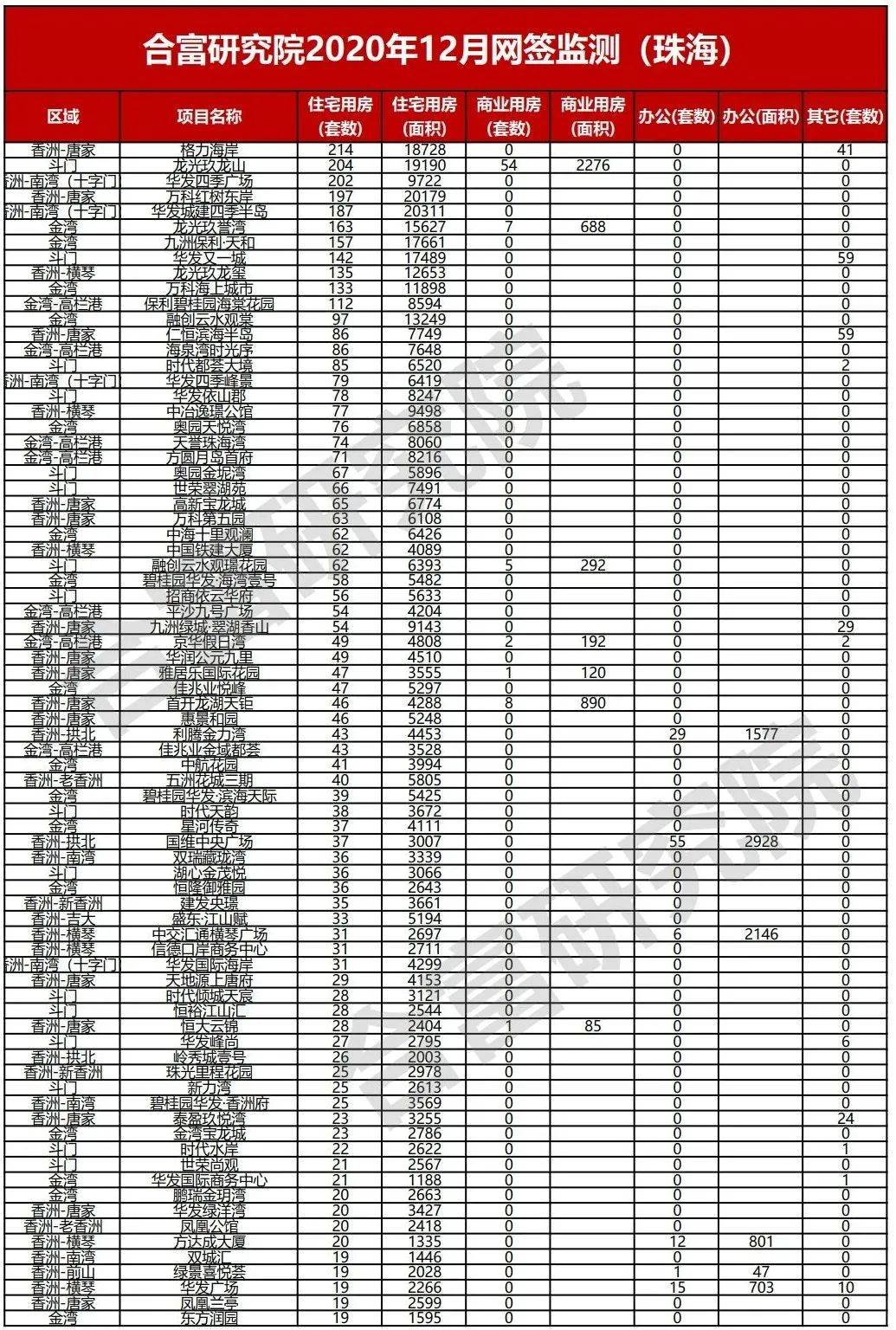 珠海市2020年一月份G_珠海市身份证反面