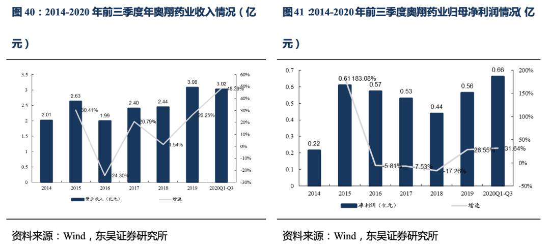 可以带动GDP的大公司股票_股票头像(2)