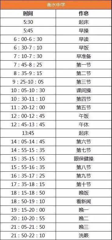 衡水市人口分配_衡水市地图(3)