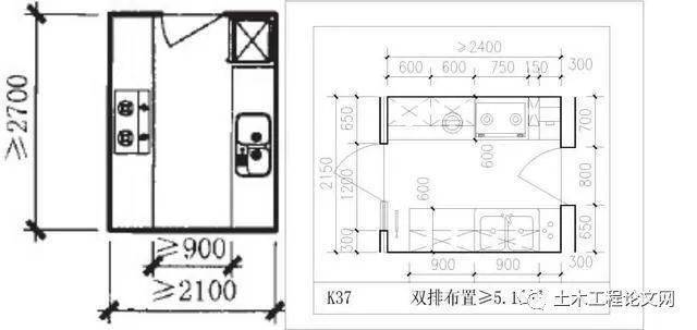 住宅厨房基本布置方式大汇总