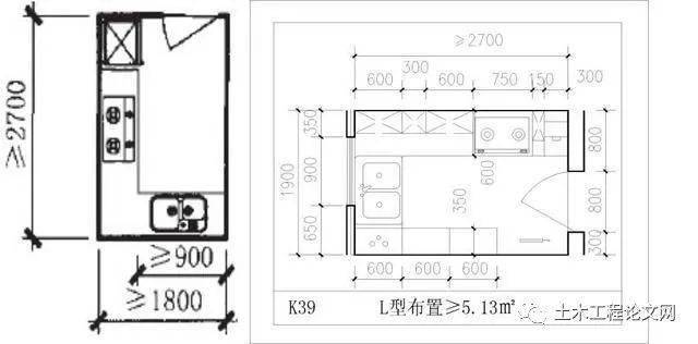 住宅厨房基本布置方式大汇总_工作区