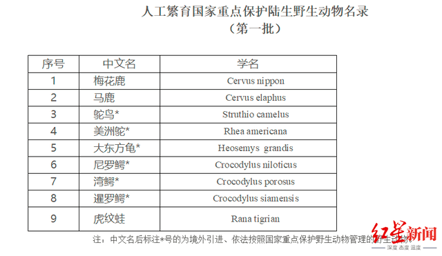 陆氏人口_广西10大姓氏排行 看看你的姓氏排第几名(3)