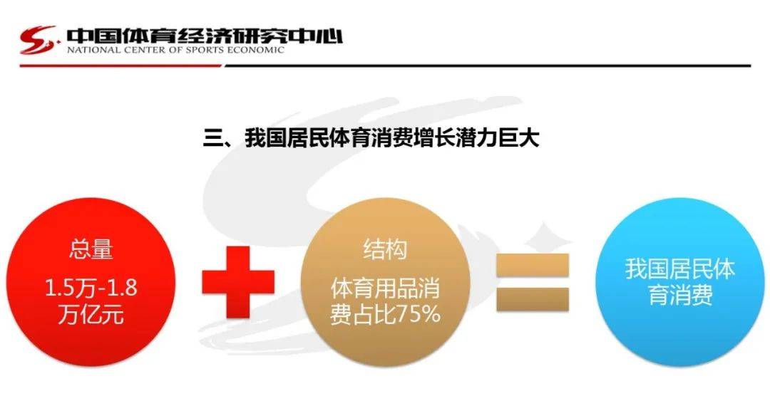 支撑gdp的八大行业_八大行星图片(2)