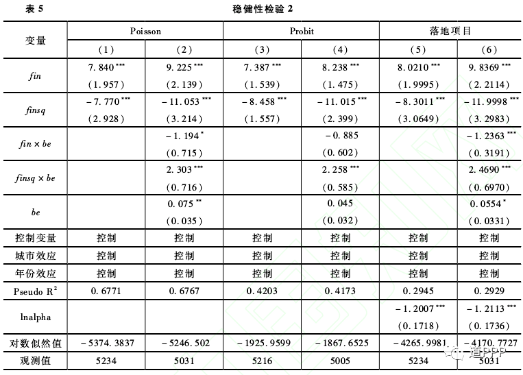 全国姓项的有多少人口_印度贫民窟有多少人口