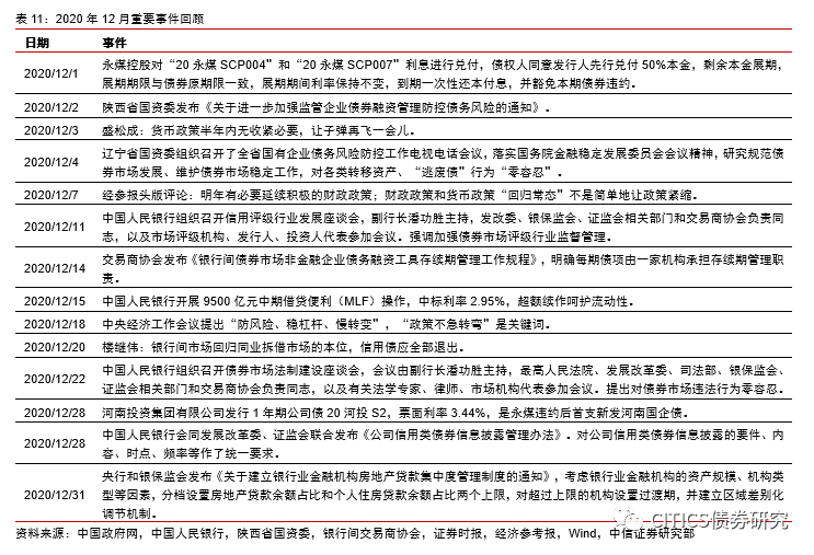 两车对向相撞谁的责任 两车相撞对方全责怎么理赔