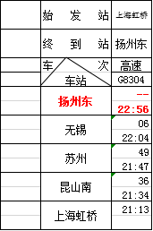 高邮2020年人口_高邮咸鸭蛋(2)