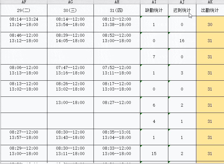 统计出勤天数怎么都不对:明明有空格没填充,用counta统计非空单元格个