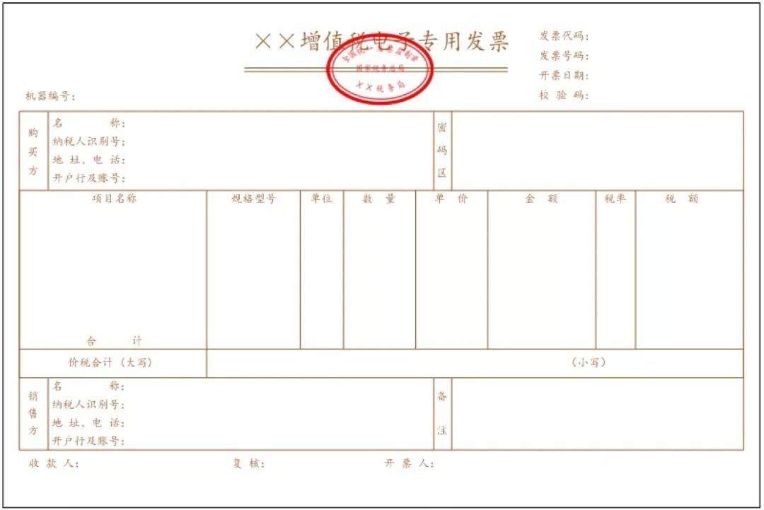 1,增值税电子专用发票票样和纸质增值税专用发票相比有哪些主要变化?