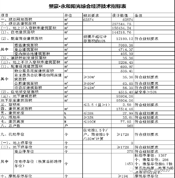 泸州2021年gdp_2021年泸州老窖图片(2)