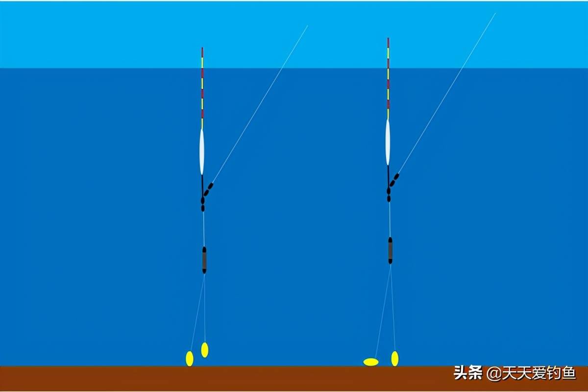 钓鱼技巧:图解单饵调漂步骤,最适合钓鲫鱼的调漂方法