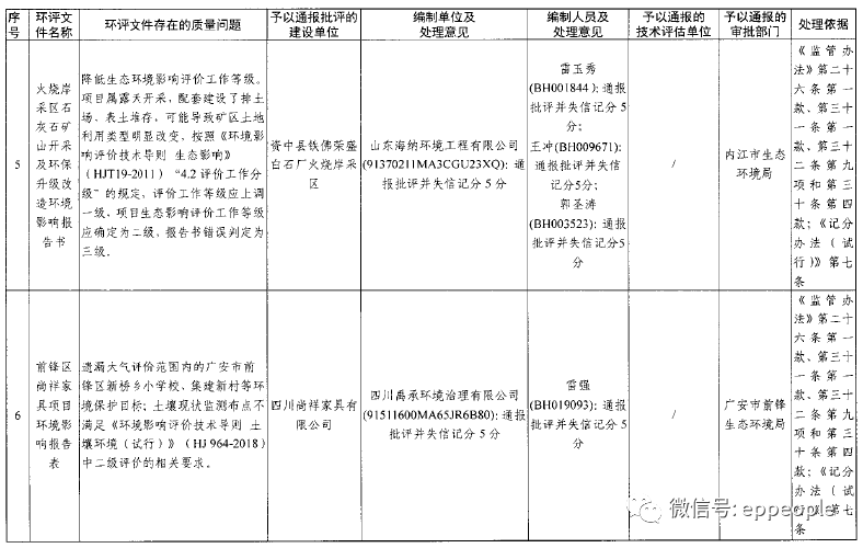 人口转移矩阵的评价与推广_转移矩阵图(3)