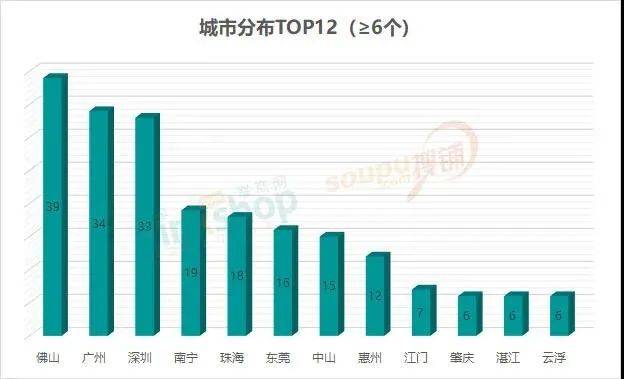 2021衡阳gdp能超常德不(3)