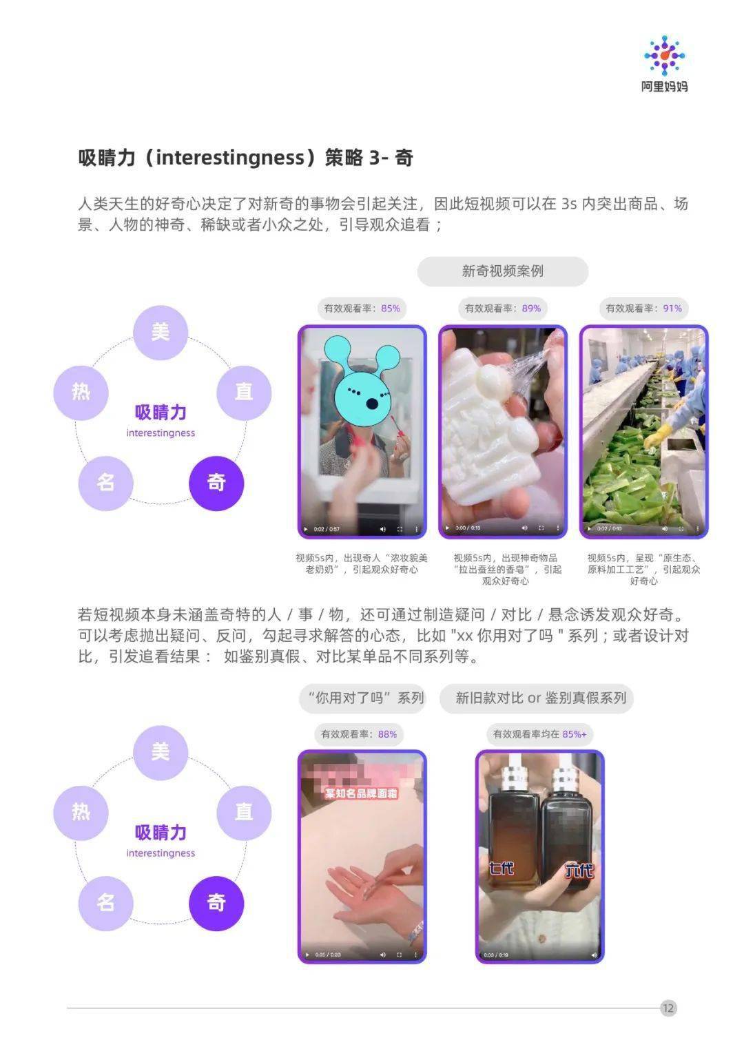 短视频美容类爆款方法 85a4214437d64b25b9af0c0fecc53c9e.jpeg
