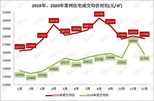 舒城2020年gdp多少_舒城2021年规划图(2)