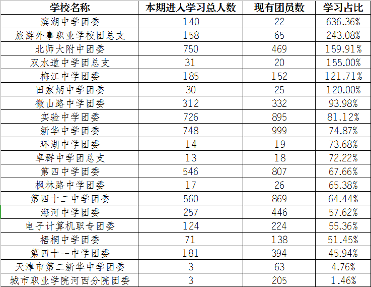 2020年1亿人口全部脱贫_2020年全面脱贫图片(3)