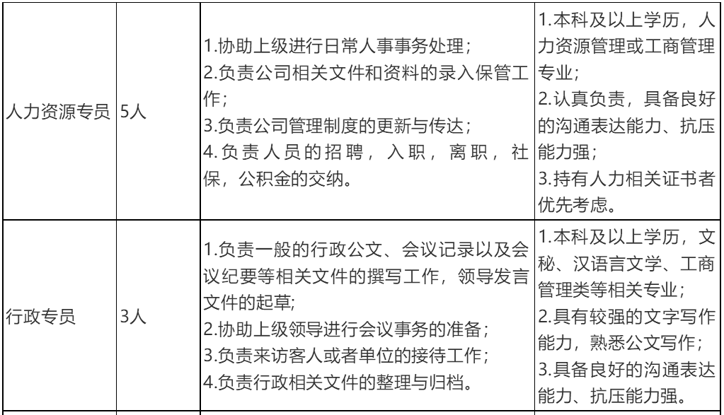 伊金霍洛旗2021年人口_伊金霍洛旗地图(2)