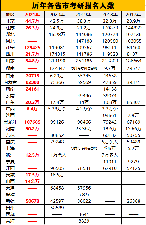 唐姓人口数量_中国人口第一村,数量近25万,而且统一一个姓(2)