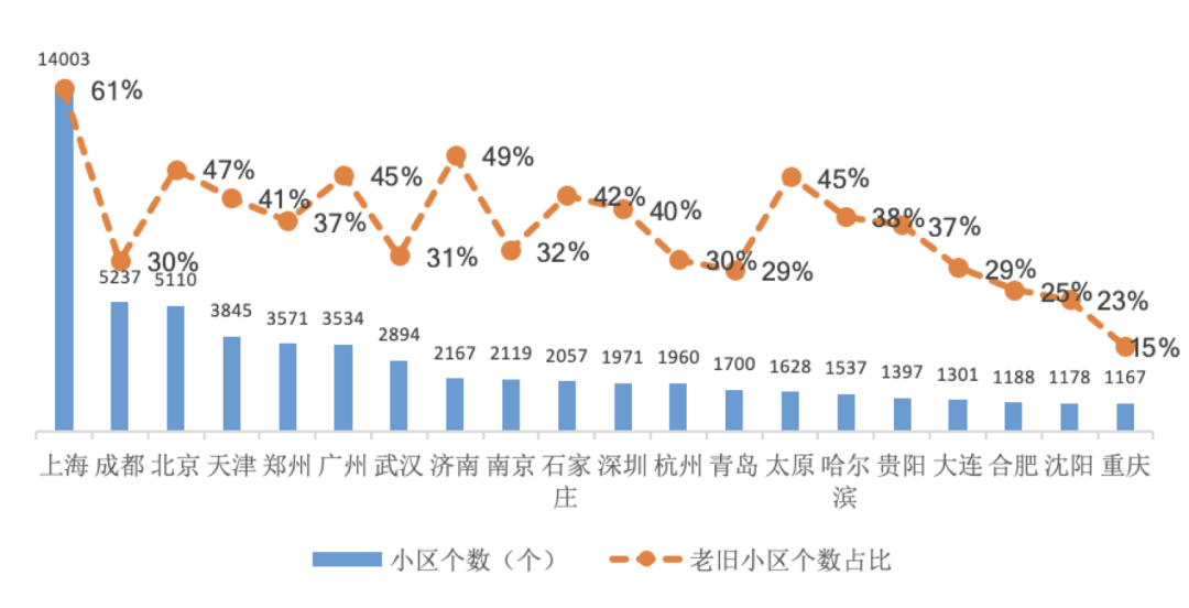 日本1990年出口占gdp_如果不靠出口,中国增长靠什么(3)