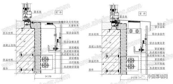 中国建筑新型材料