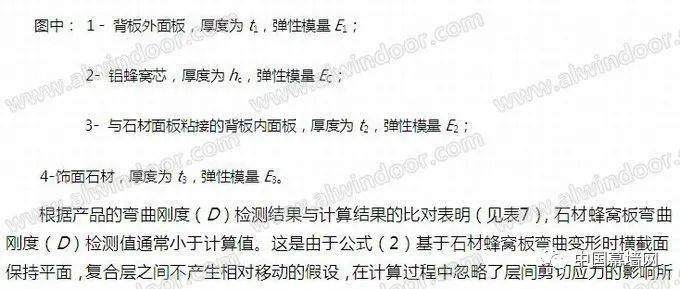 中国建筑新型材料