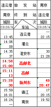 高邮2020年人口_高邮咸鸭蛋