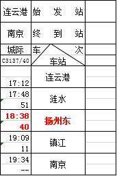 高邮2020年人口_高邮咸鸭蛋(2)