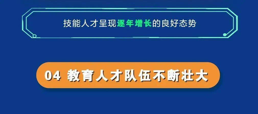 献礼|献礼四周年 | 龙华首份年度人才大数据研究报告重磅发布！