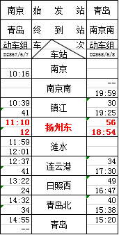 2020盐城出生人口_盐城人口老龄化(3)