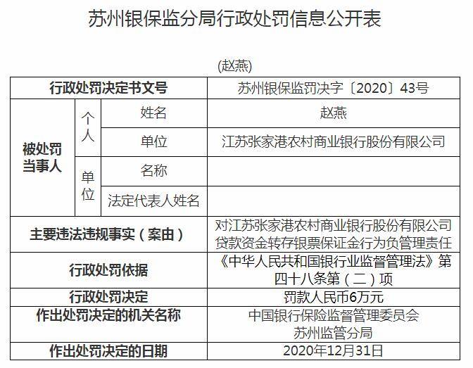 张家港塘桥户籍人口2020_张家港塘桥小姐(3)