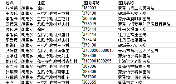 贫困户家人口界定_贫困户家照片