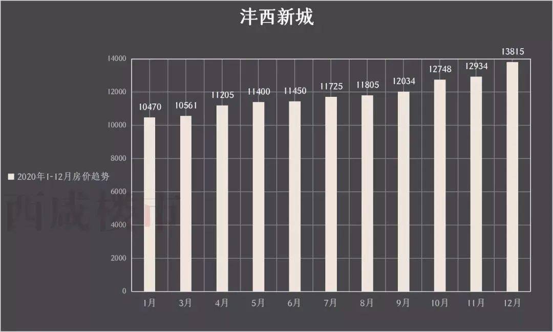 人口普查怎么知道我住哪_人口普查绘画怎么画(2)