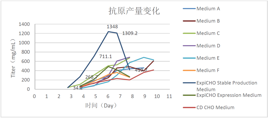 形容GDP增长的形容词_四川2017年GDP增长目标7.5 支持草根能人加入双创(2)