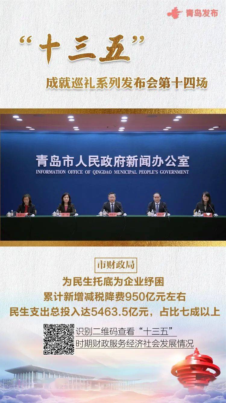 五年 青岛交出这样的结果单!17场新闻公布会盘货“十三五” 青岛之变|KY开元集团官网(图14)
五年 青岛交出这样的结果单!17场新闻公布会盘货“十三五” 青岛之变|KY开元集团官网(图14)