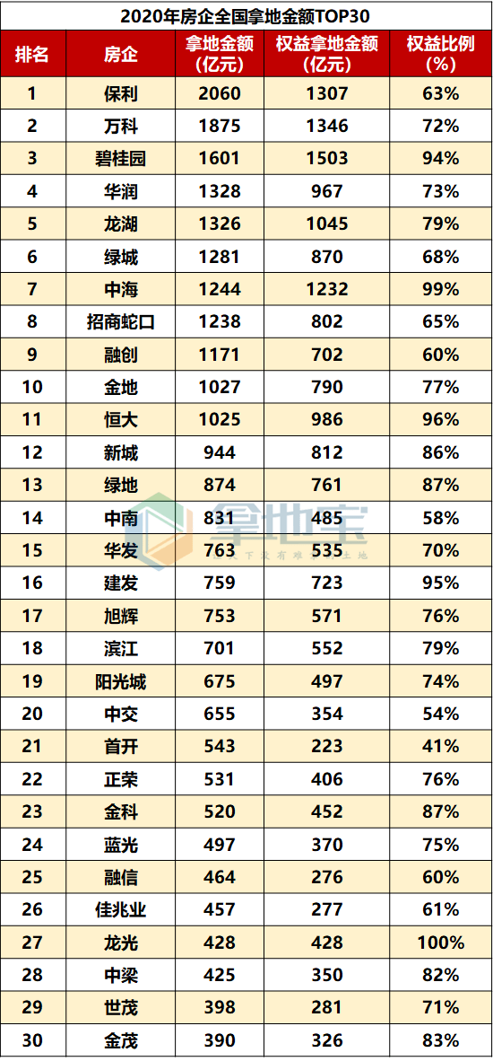 杭高排名_阿克苏杭高图片(2)