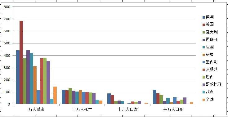 人口100万以下的国家_盘点山东9个人口破百万的县(3)