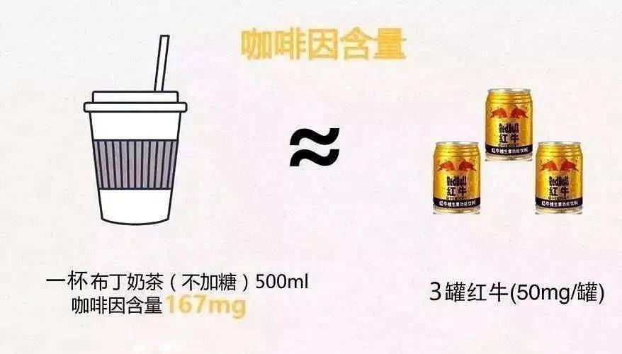 3亿人口线_人口普查图片
