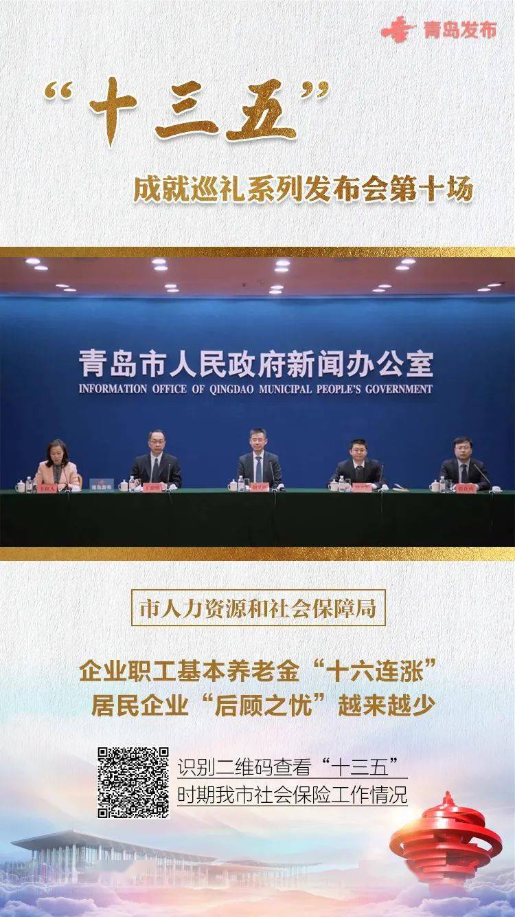 五年 青岛交出这样的结果单!17场新闻公布会盘货“十三五” 青岛之变|KY开元集团官网(图11)
五年 青岛交出这样的结果单!17场新闻公布会盘货“十三五” 青岛之变|KY开元集团官网(图11)