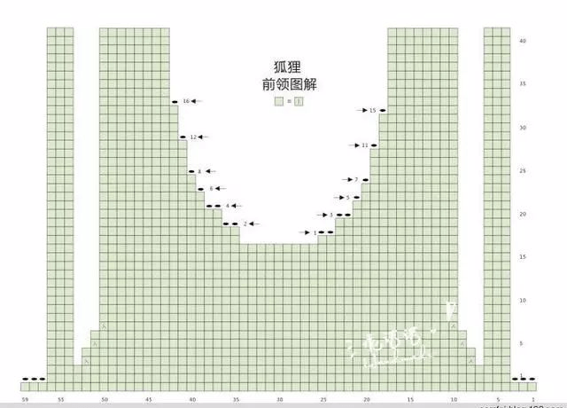 小狐狸简谱_小狐狸简谱(3)